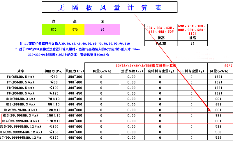 潔凈室用的高效空氣過(guò)濾器風(fēng)量計(jì)算方法 潔凈室用的高效空氣過(guò)濾器風(fēng)量計(jì)算方法
