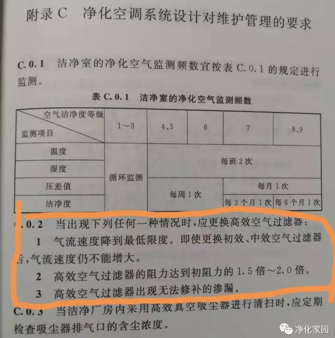 潔凈室潔凈車間高效空氣過濾器什么情況下需要更換？